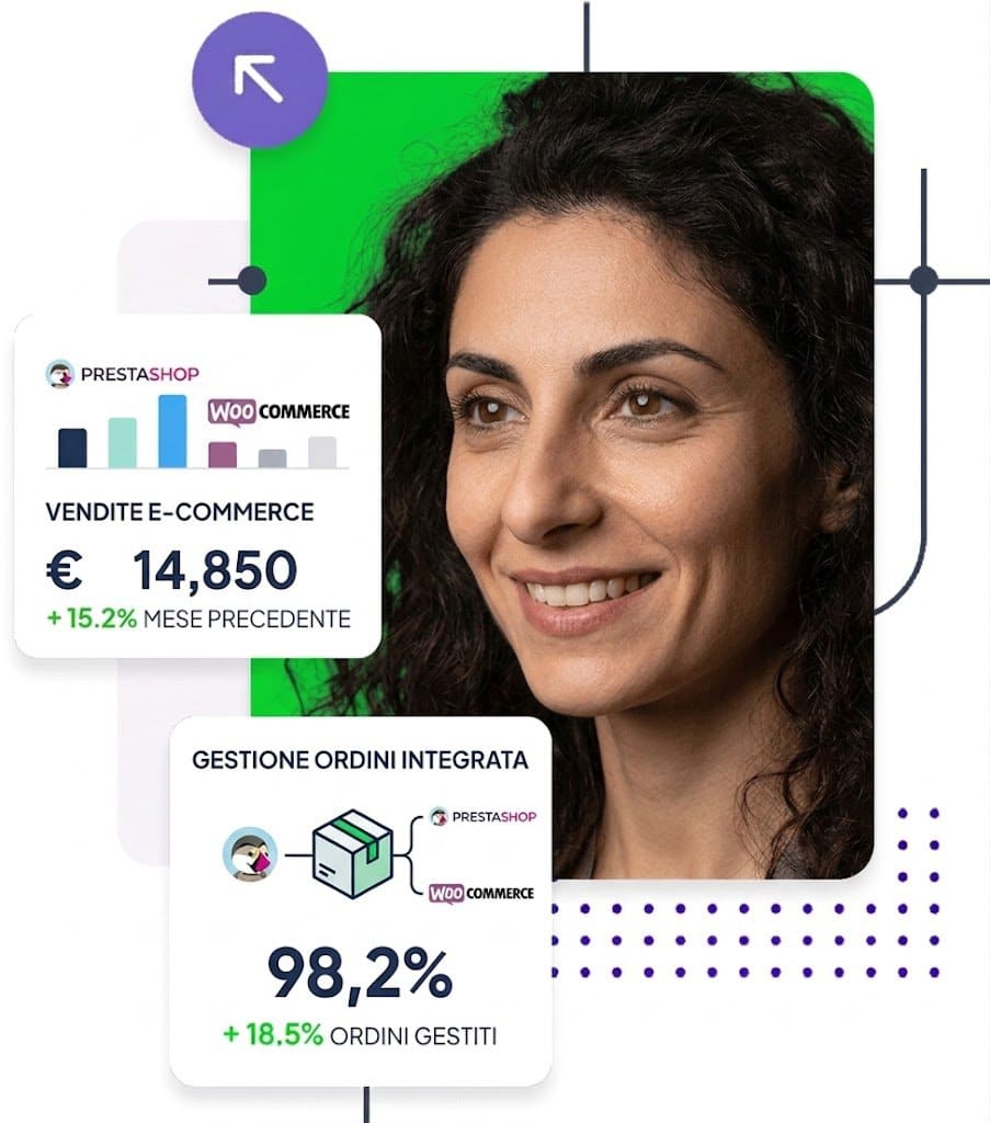 Gestionale e-commerce per prestashop e woocommerce Image